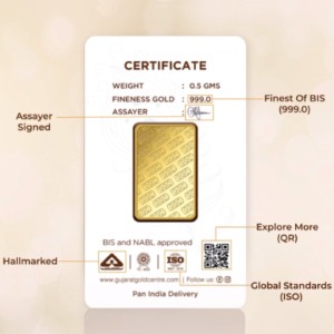 Gold Certificate